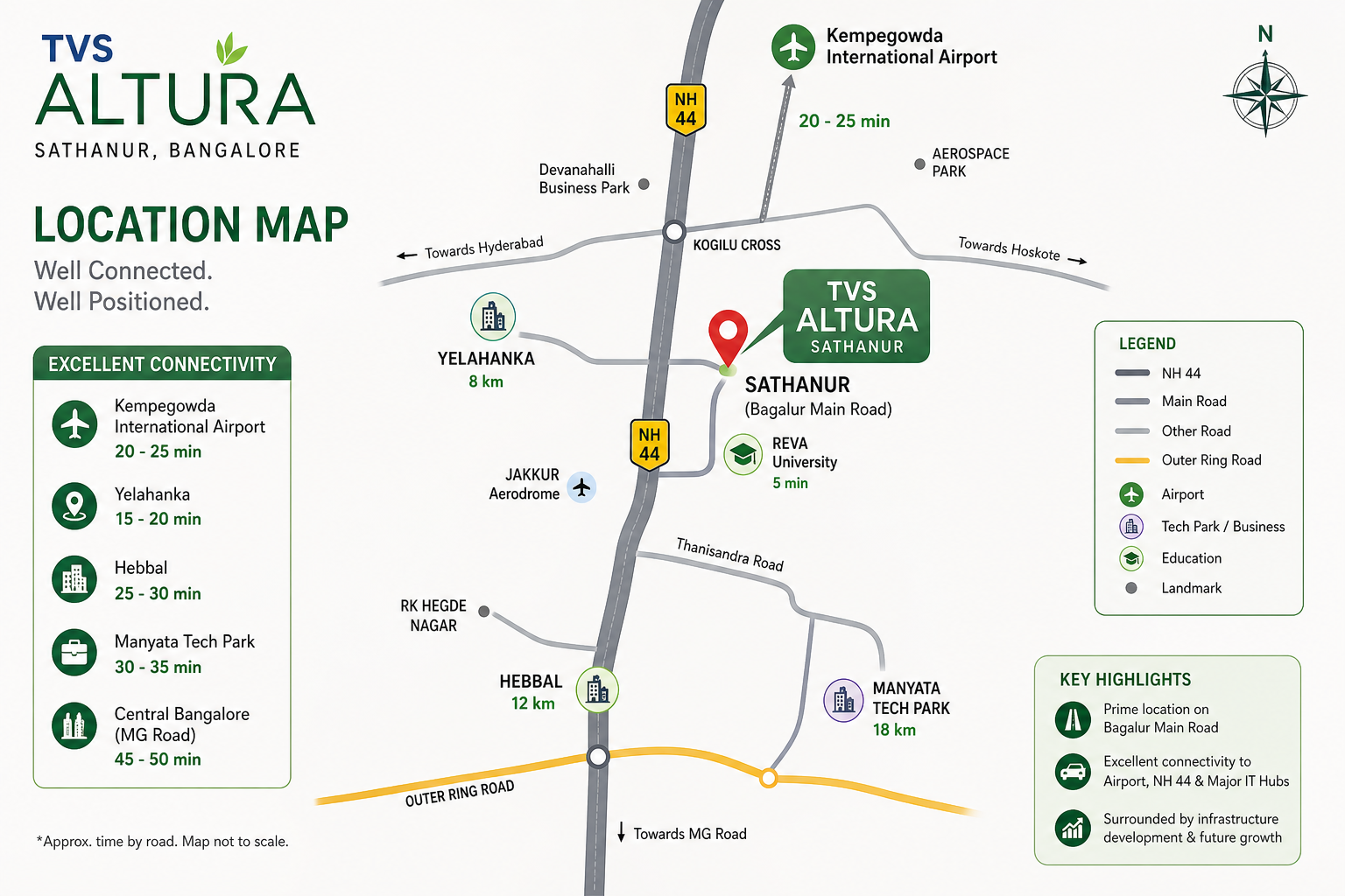 TVS Emerald Altura Sathanur location map