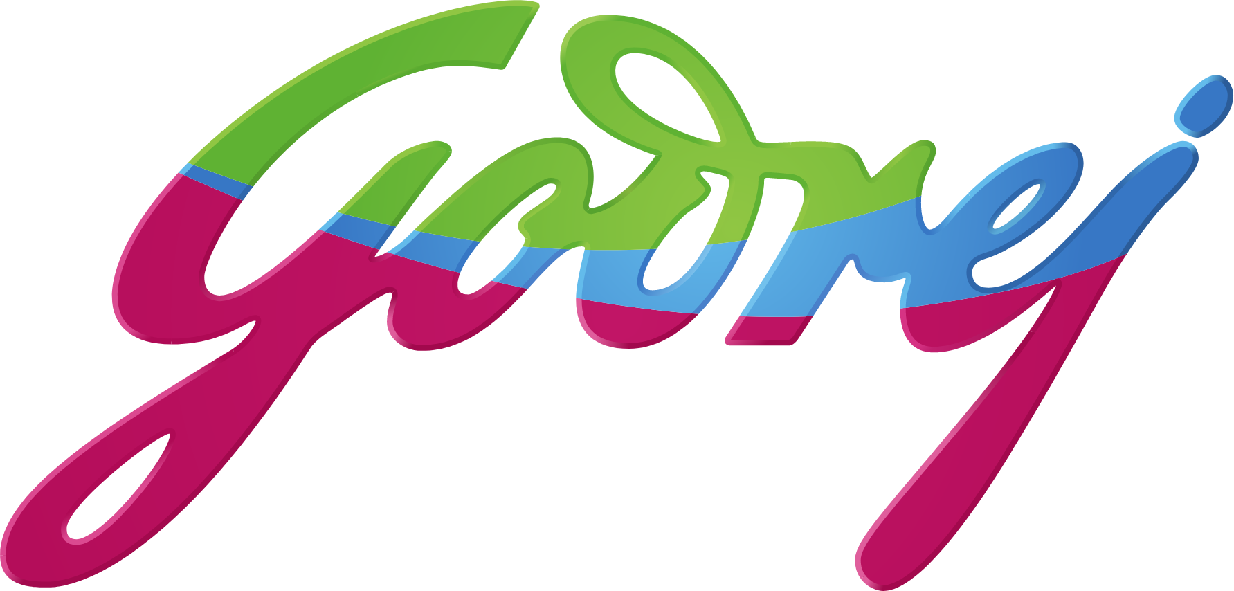 Godrej Properties
