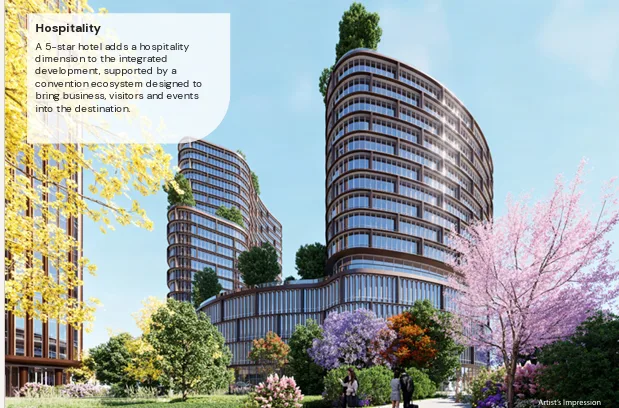 Brigade KIADB Phase 2 Hospitality 5-star hotel and convention centre, Devanahalli