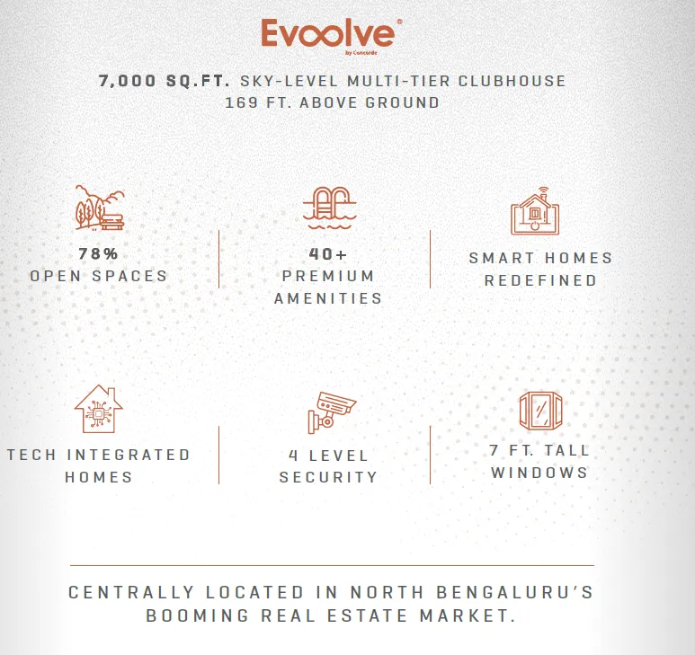 Concorde Neo Sky Evolve Clubhouse interior view
