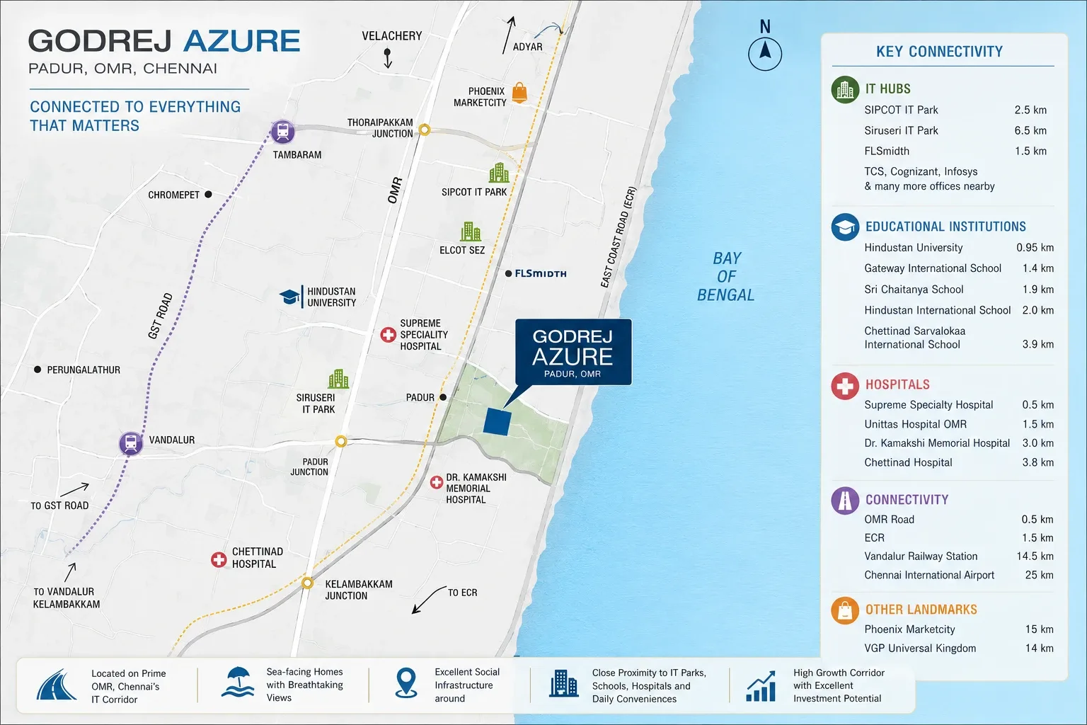 Padur OMR sea-view apartments buying guide location map