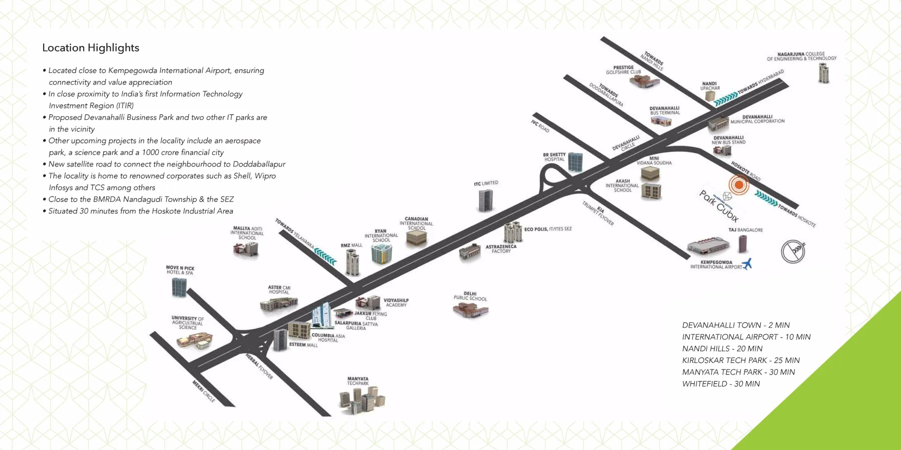 Sattva Park Cubix Devanahalli Airport Road location map