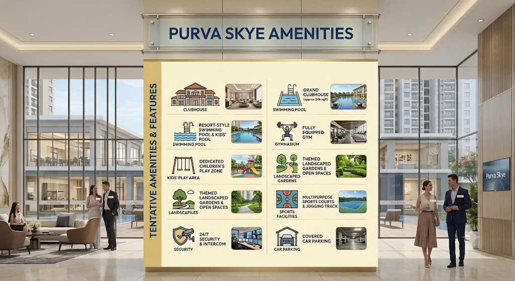 Purva Codename Skye vs Concorde Sienna Hennur Main Road comparison