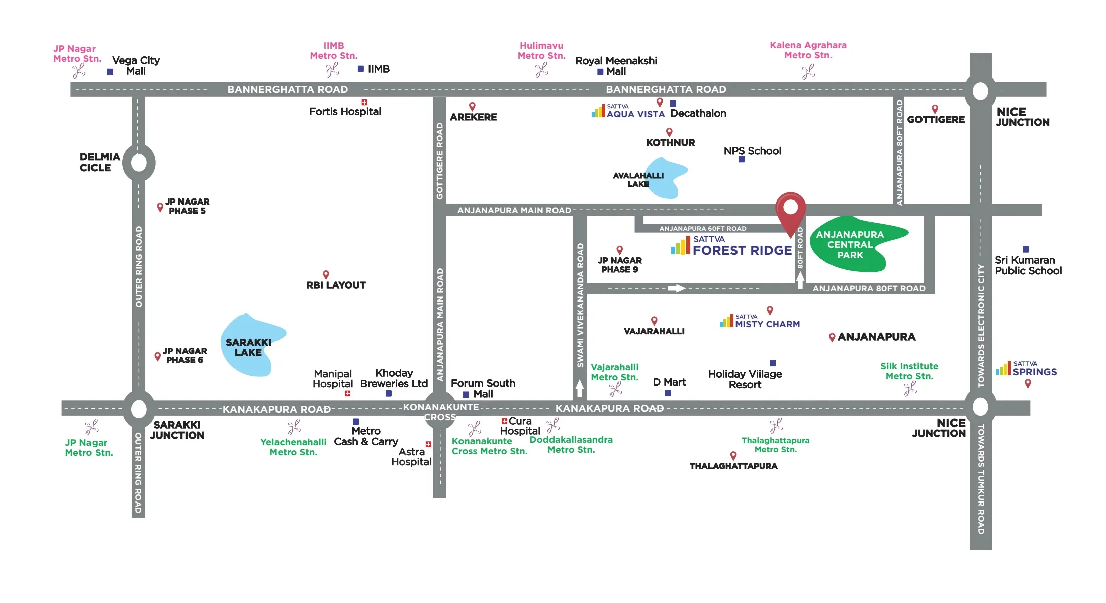 Kanakapura Road Connectivity: NICE Road and Metro