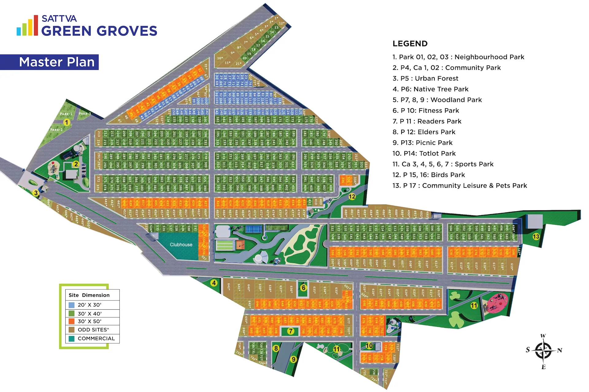 Sattva Green Groves vs KNS Samooha comparison