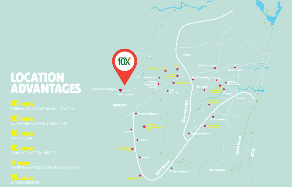 Sriperumbudur Oragadam Chennai plot investment guide location map