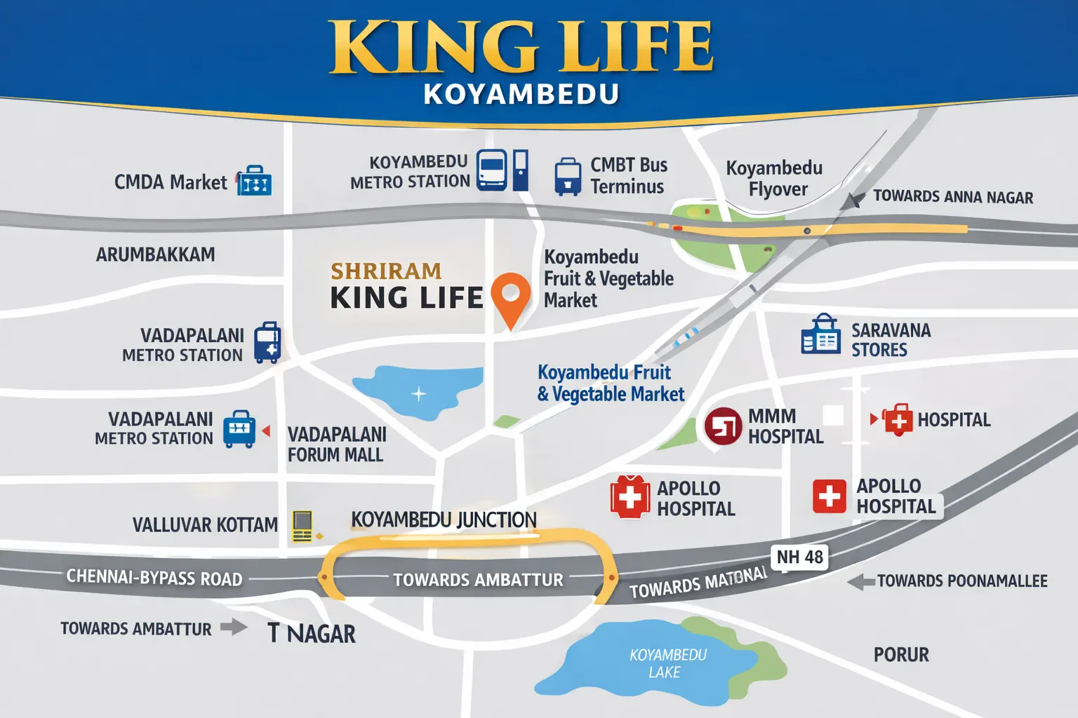 Koyambedu Chennai real estate investment guide